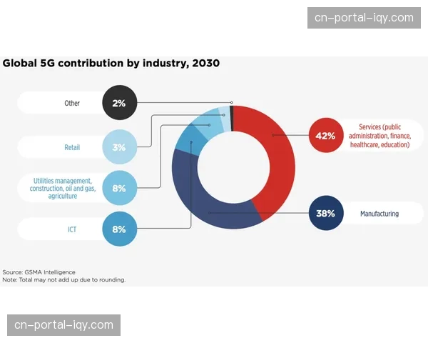 产业动态：西甲2025-26赛季全球转播权收入预计突破20亿欧元